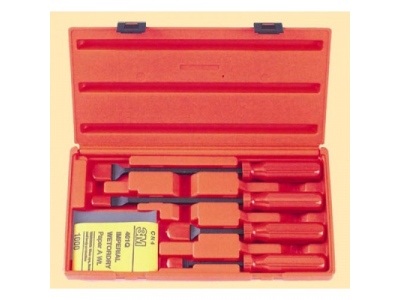 904U1 Набор для снятия обшивок от FORCE 904U1 Набор для снятия обшивок