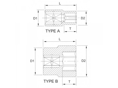 Головка торцевая 12гр. 3/4" 33мм
