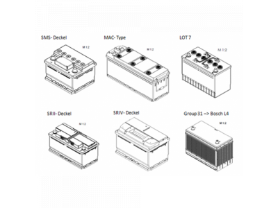Аккумулятор BOSCH S4 - 12 Volt, 95Ah 800A 353x175x190 от BOSCH Аккумулятор BOSCH S4 - 12 Volt, 95Ah 800A 353x175x190