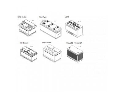 Аккумулятор BOSCH S3 - 12 Volt, 70Ah 640A 278x175x190 от BOSCH Аккумулятор BOSCH S3 - 12 Volt, 70Ah 640A 278x175x190